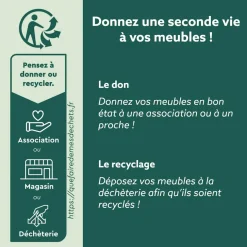 Rangement|Gifi Boîte de rangement plastique enfant 2 L